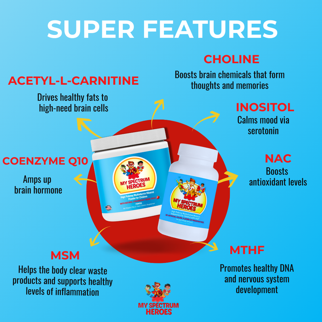 Kids Multivitamin Mineral Plus Powder